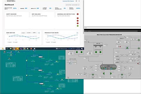Introducing Honeywell’s Process Digital Twin